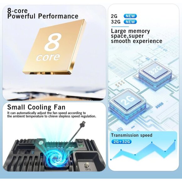 Android 13 8-Core 8" Car Stereo for Chevy Silverado/GMC Sierra/Buick Enclave - Picture 6 of 9